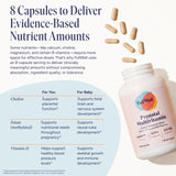 FullWell Women's Prenatal Multivitamin side view of bottle