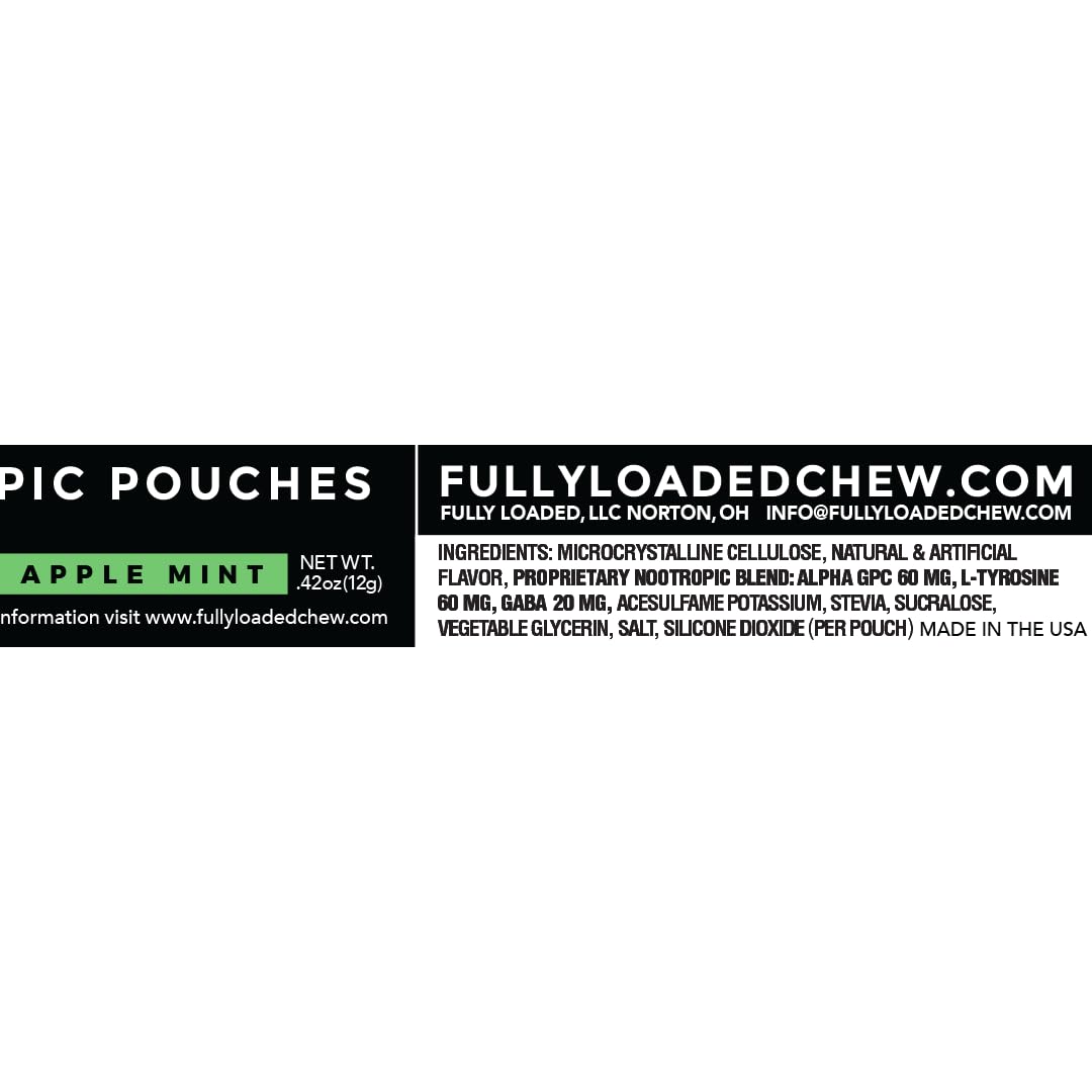 Fully Loaded Bullseye ALPHA Nootropic Pouches back view