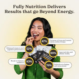 FULLY NUTRITION 16 in 1 Mushroom Gummies on a table