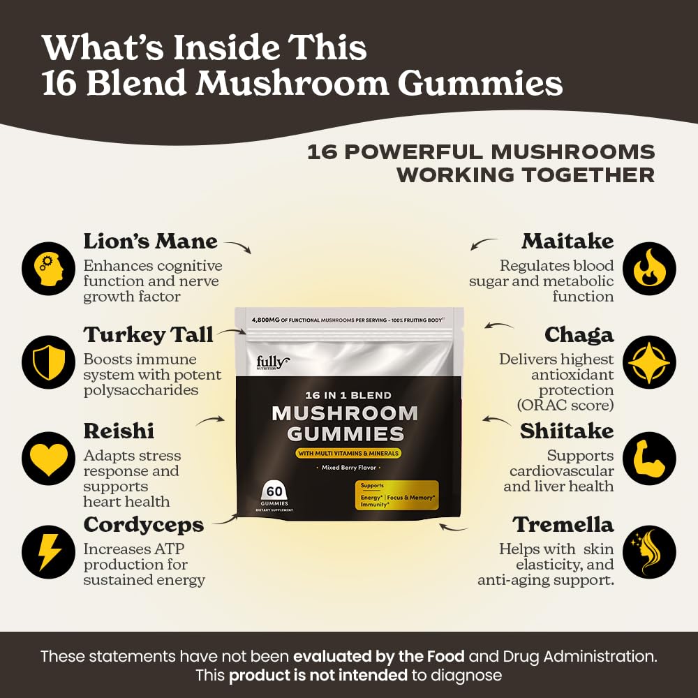 FULLY NUTRITION 16 in 1 Mushroom Gummies side view