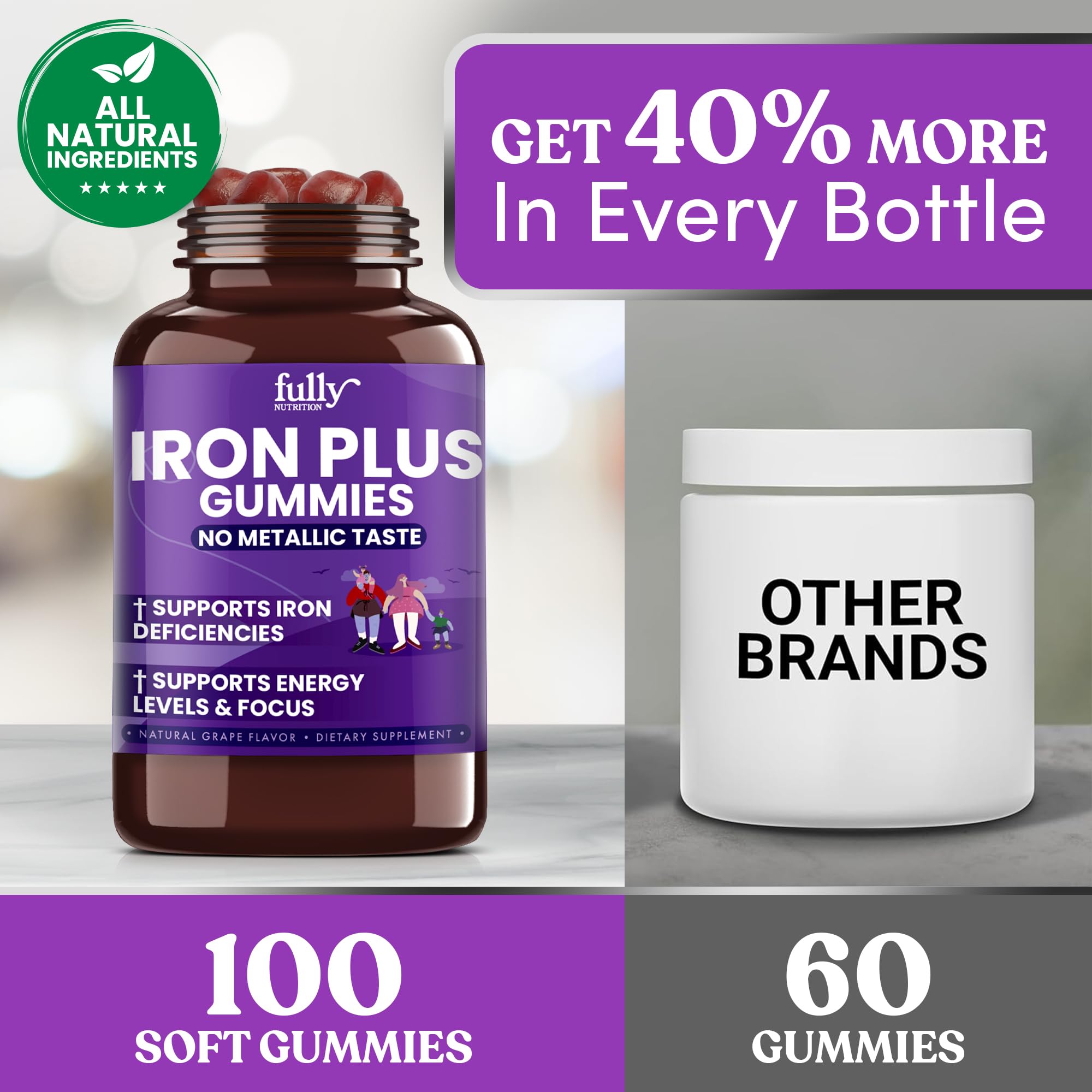 FULLY NUTRITION Iron Gummies being poured from bottle