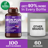 FULLY NUTRITION Iron Gummies being poured from bottle