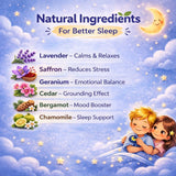Fundefender Kids Sleep Patches packaging details with count information