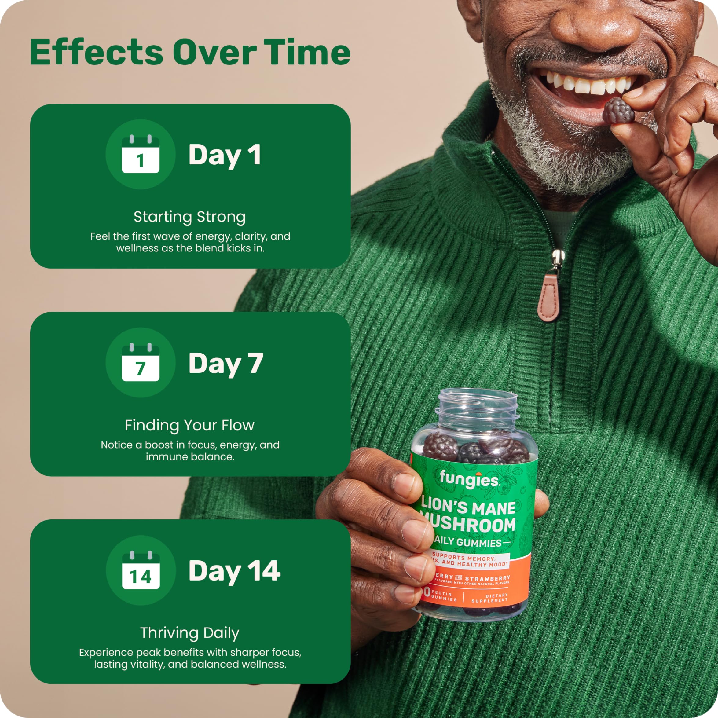 Fungies Superfood Mushroom Gummy Bundle Cordyceps gummies close-up