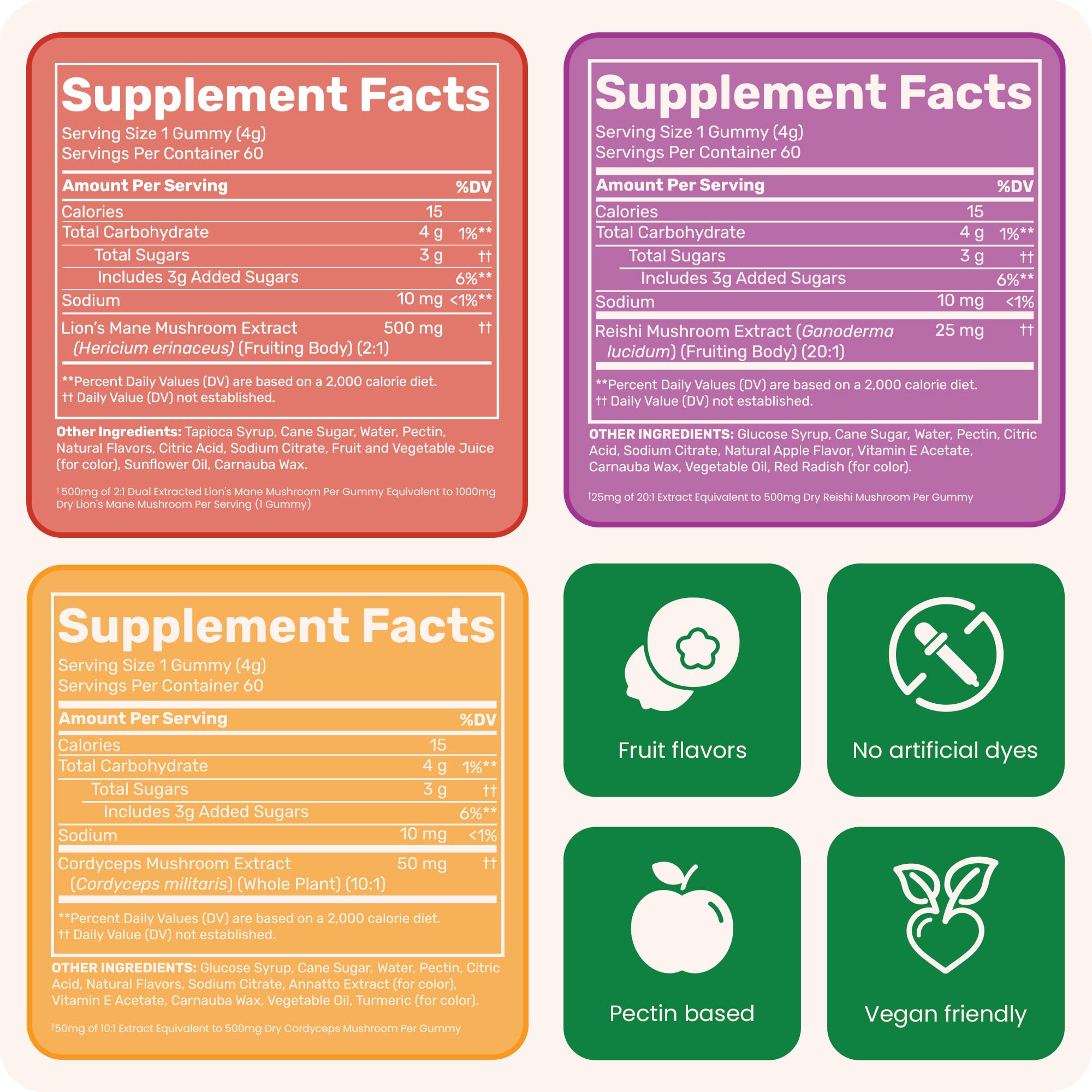Fungies Superfood Mushroom Gummy Bundle Reishi gummies close-up