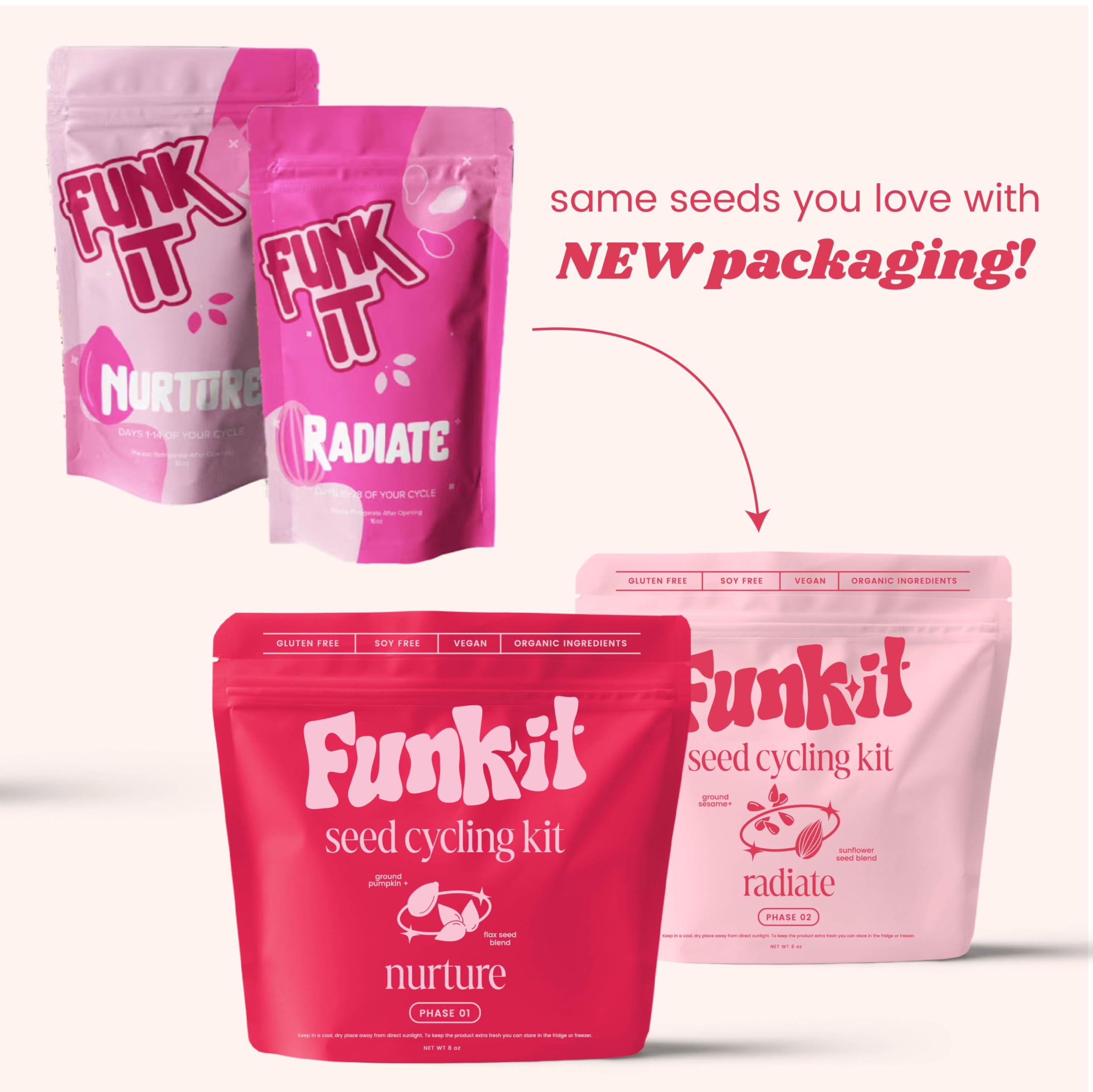 Funk It Wellness Seed Cycling Kit packaging side view