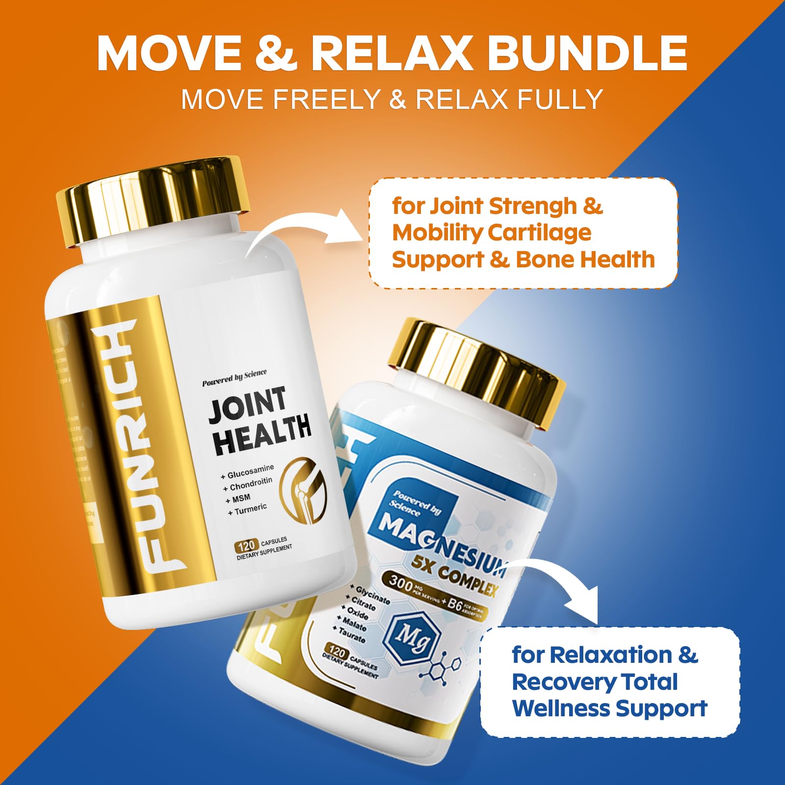 FUNRICH Joint Support Supplement bottle with capsules