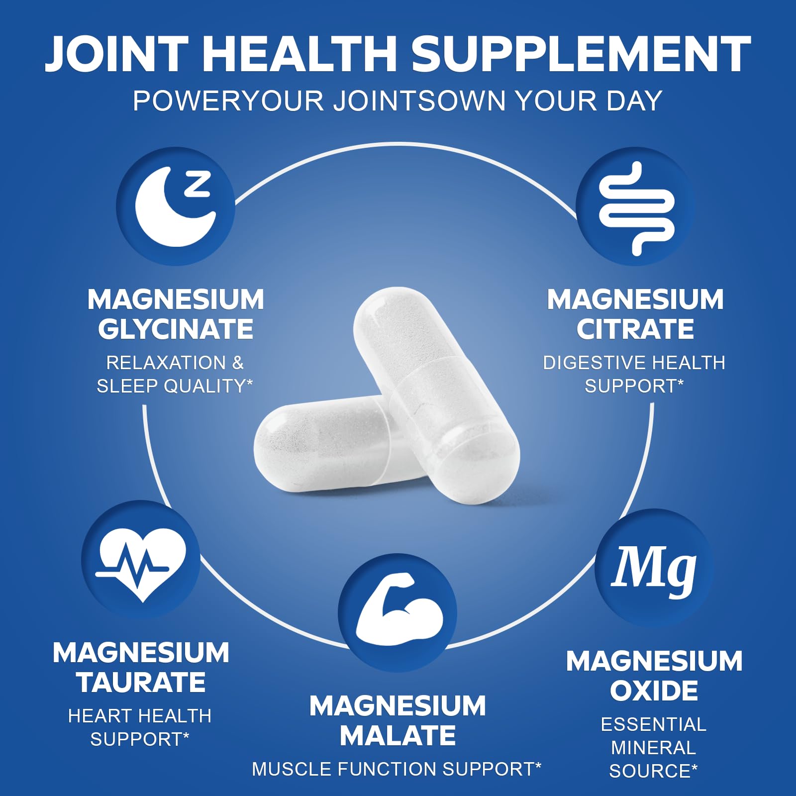 FUNRICH Joint Support Supplement side view