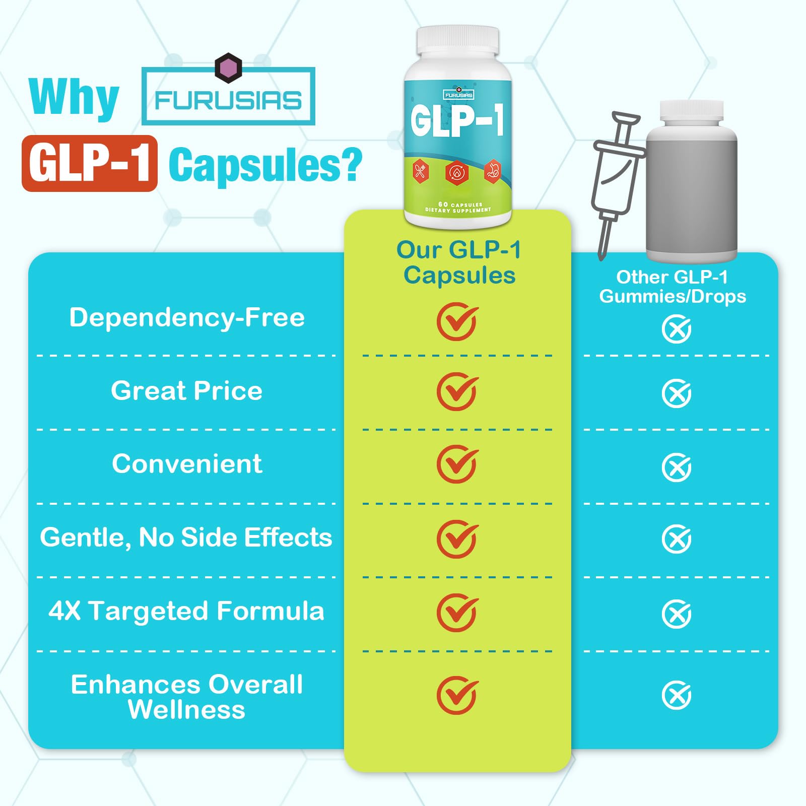 Furusias Probiotic Capsules with a measuring spoon