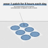 FUTHRI NAD+ Patches side view with packaging details