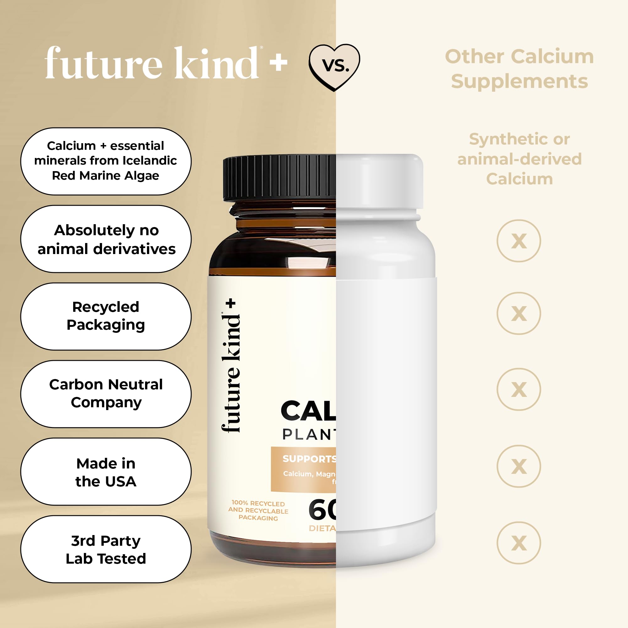 Future Kind Calcium Supplement with plant background