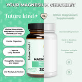 Future Kind Magnesium Glycinate supplement bottle with recycled packaging