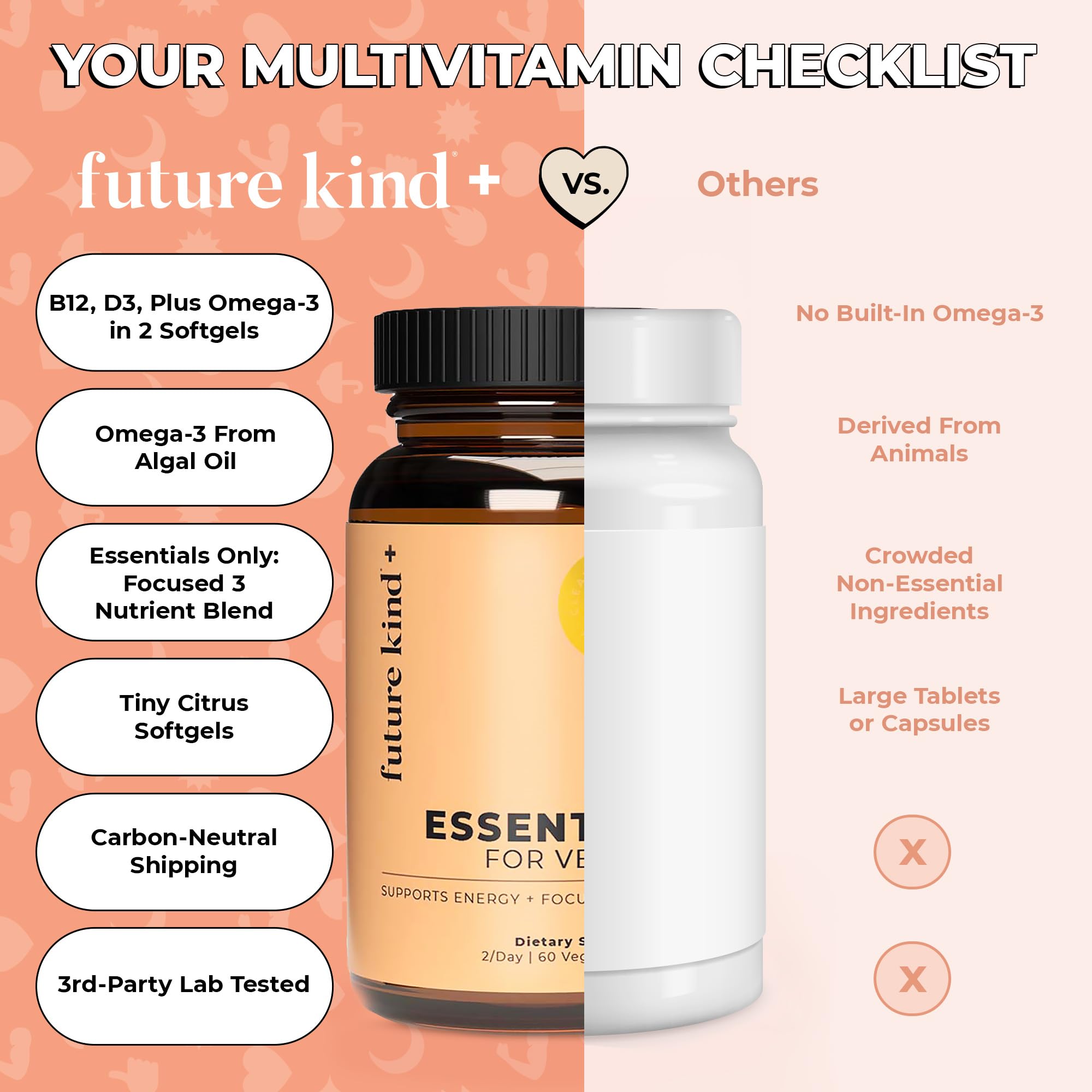 Future Kind Multivitamins softgel bottle with cap open