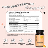 Future Kind Multivitamins softgels with citrus background