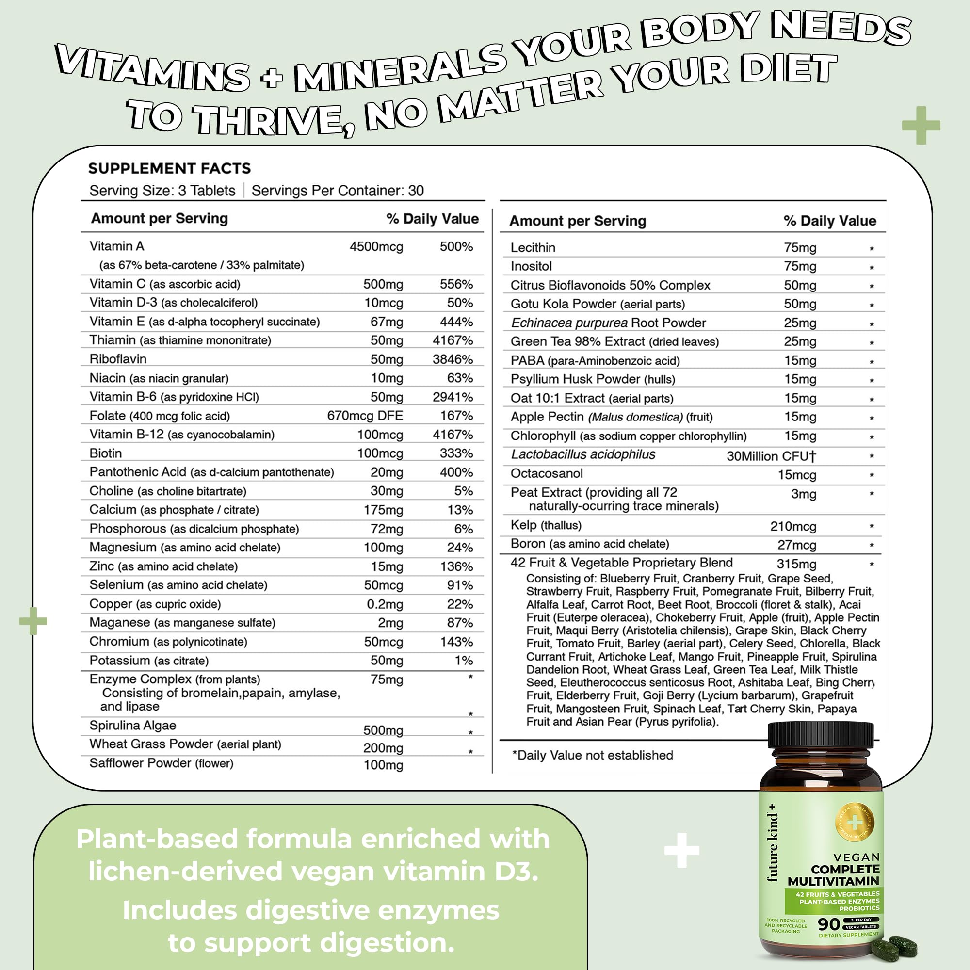 Future Kind Vegan Multivitamin capsules in hand
