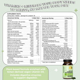 Future Kind Vegan Multivitamin capsules in hand