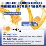 Fzjjyana Calcium Citrate Gummies in a hand