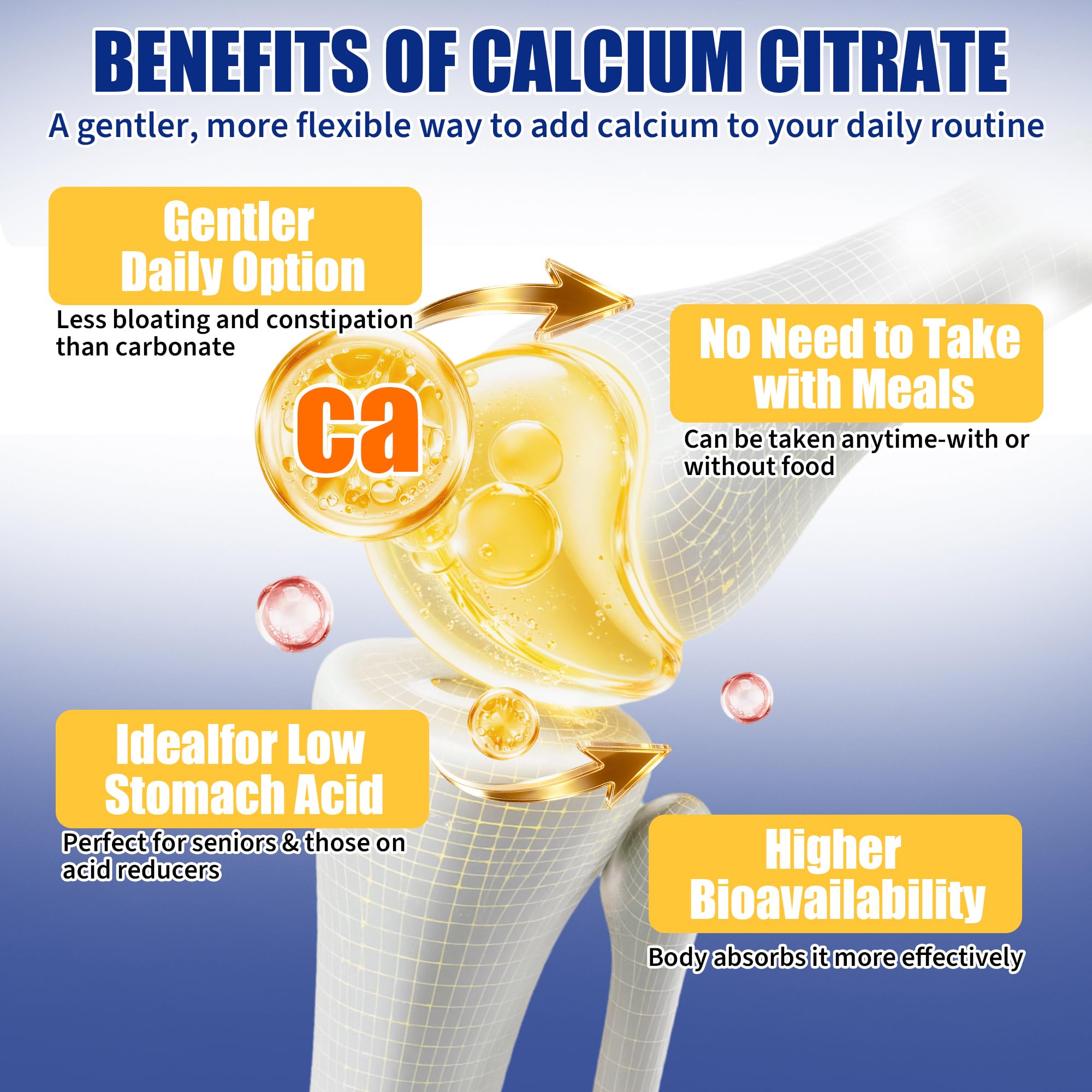Fzjjyana Calcium Citrate Gummies side view of bottle