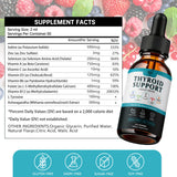Fzjjyana Thyroid Support Drops back view showing label