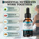 Fzjjyana Thyroid Support Drops bottle with dropper