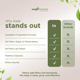 GADE NUTRITION Alpha-GPC Capsules close-up