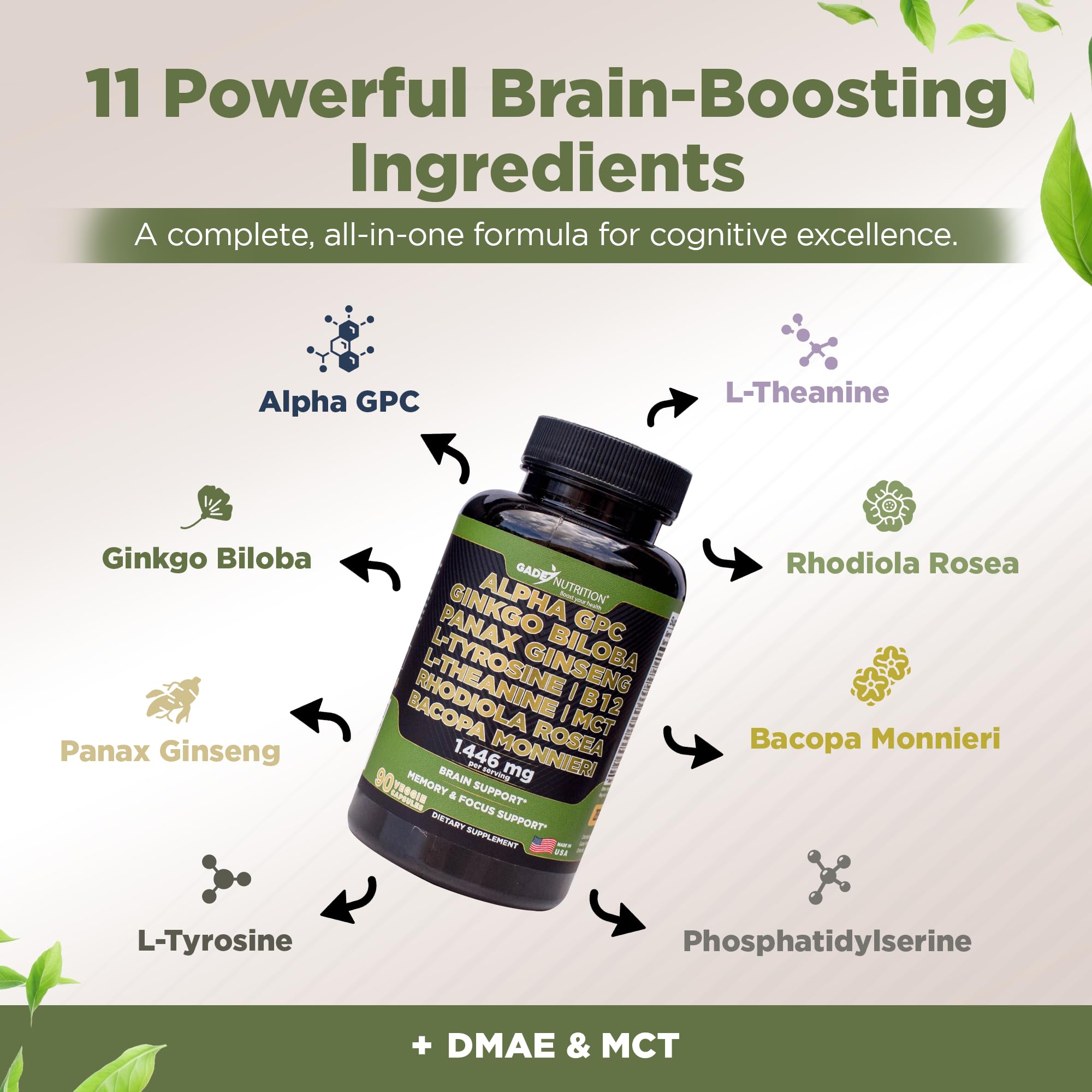 GADE NUTRITION Alpha-GPC Capsules packaging