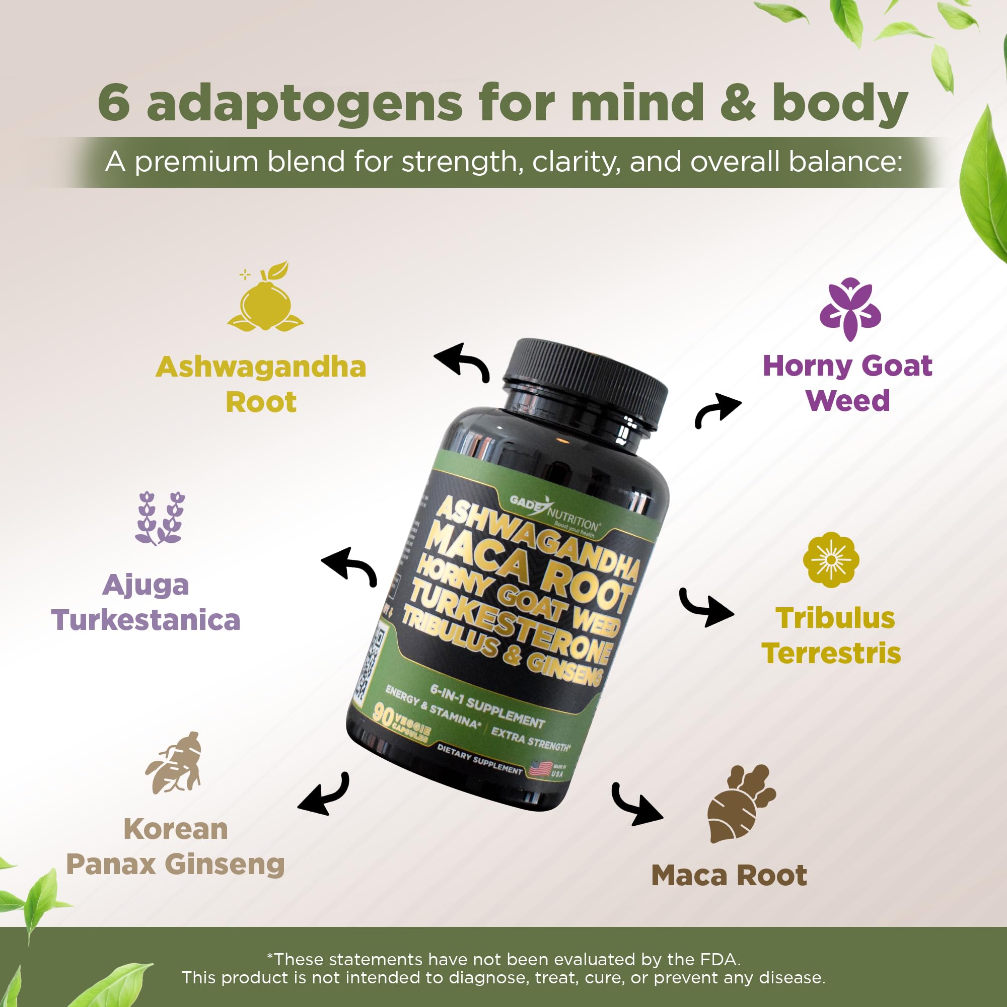 GADE NUTRITION ASHWAGANDHA 6-in-1 Supplement capsule close-up