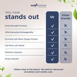 GADE NUTRITION Ashwagandha Extra Strength Capsules close-up