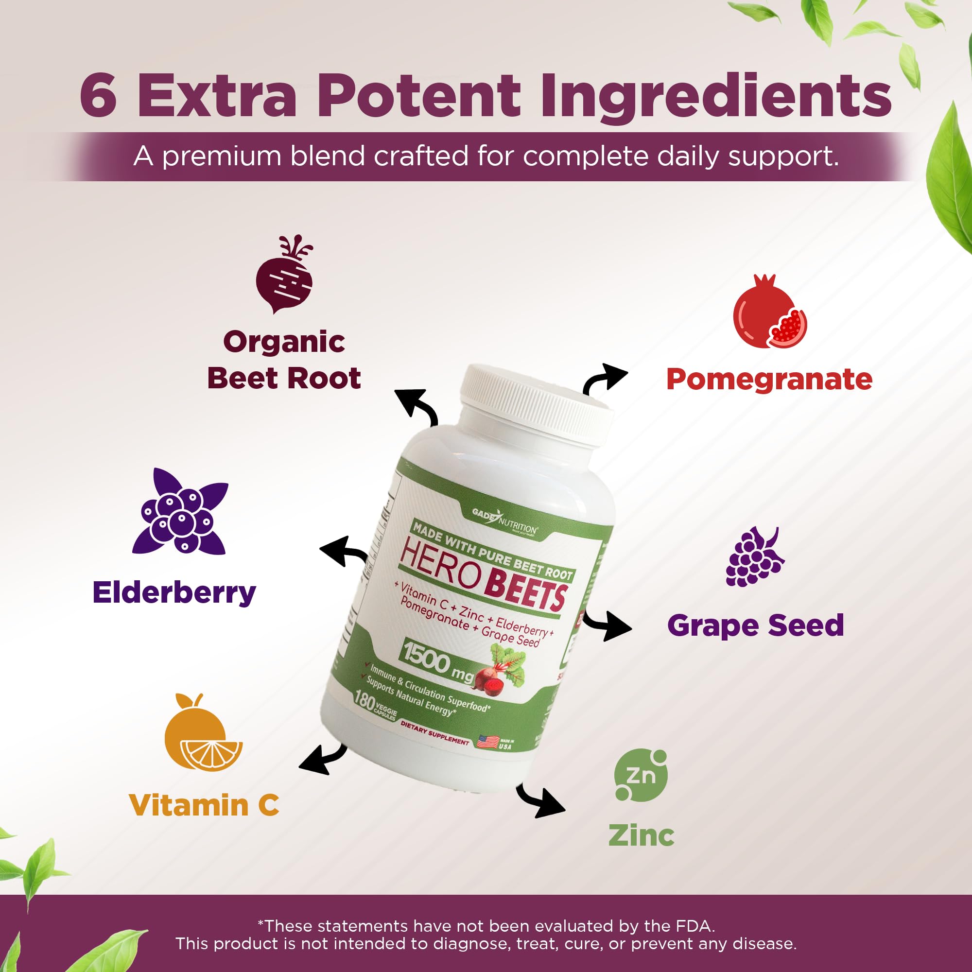 GADE NUTRITION Hero Beets 1500mg capsules back view with ingredients