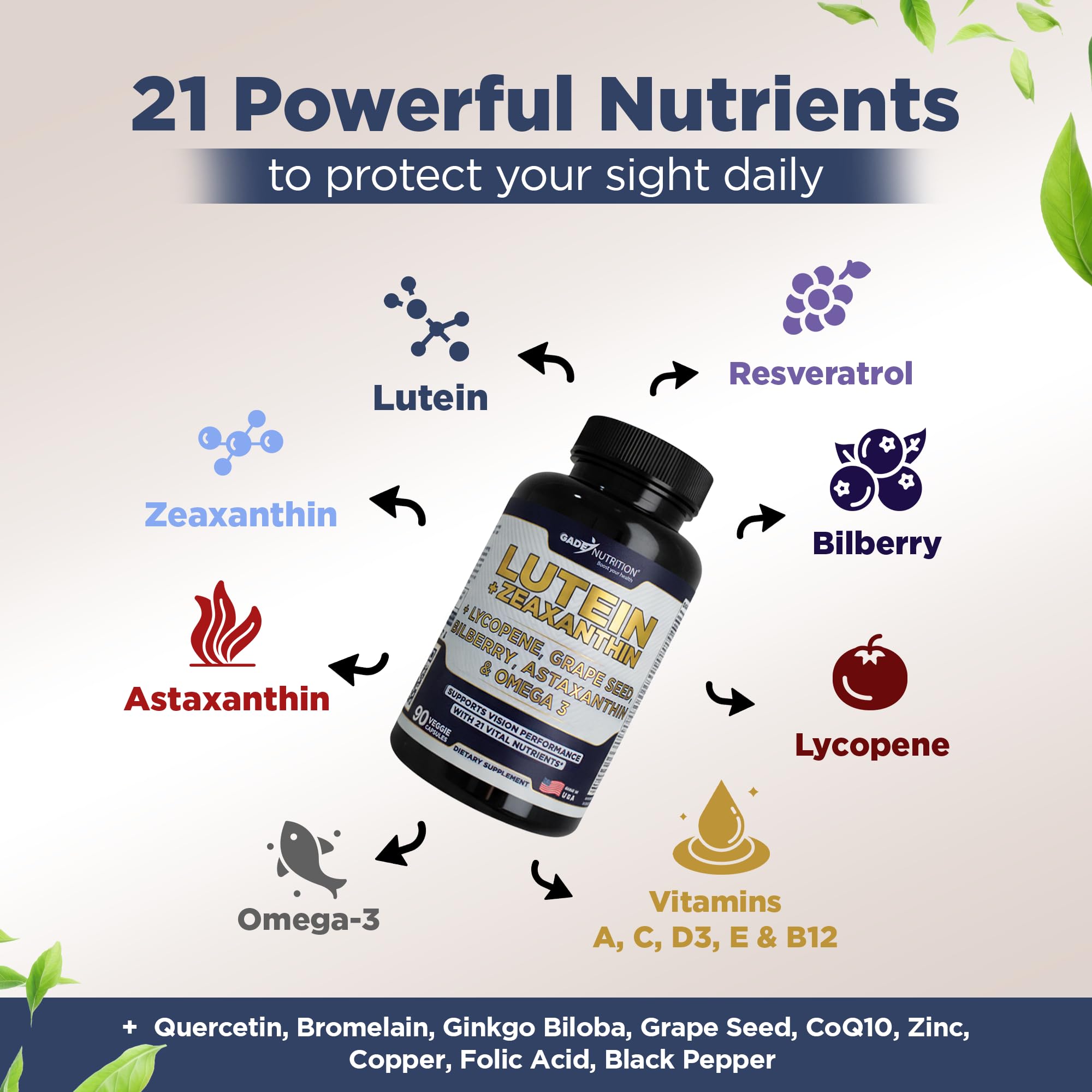 GADE NUTRITION Lutein and Zeaxanthin supplement side view