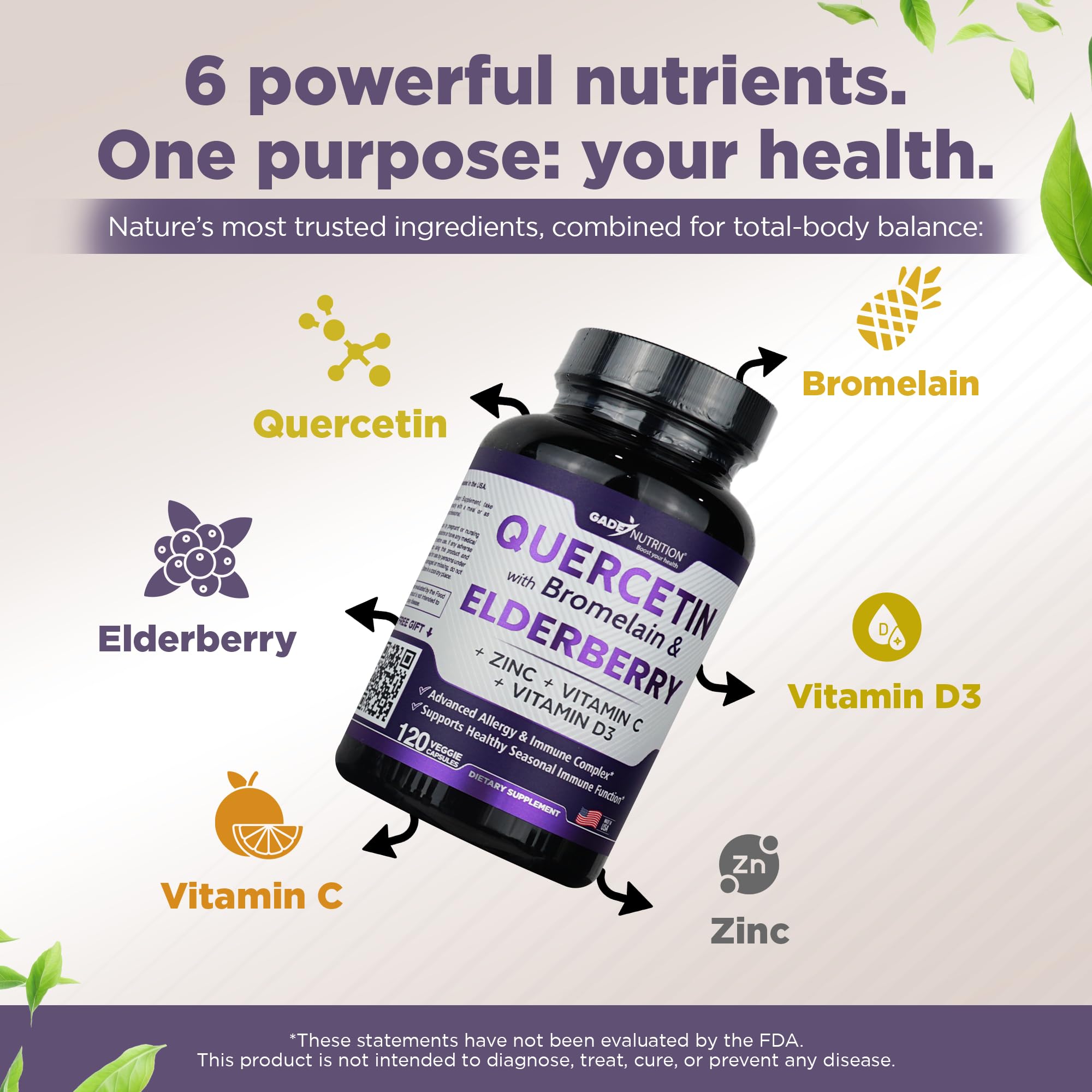 GADE NUTRITION Quercetin with Bromelain & Elderberry capsule close-up