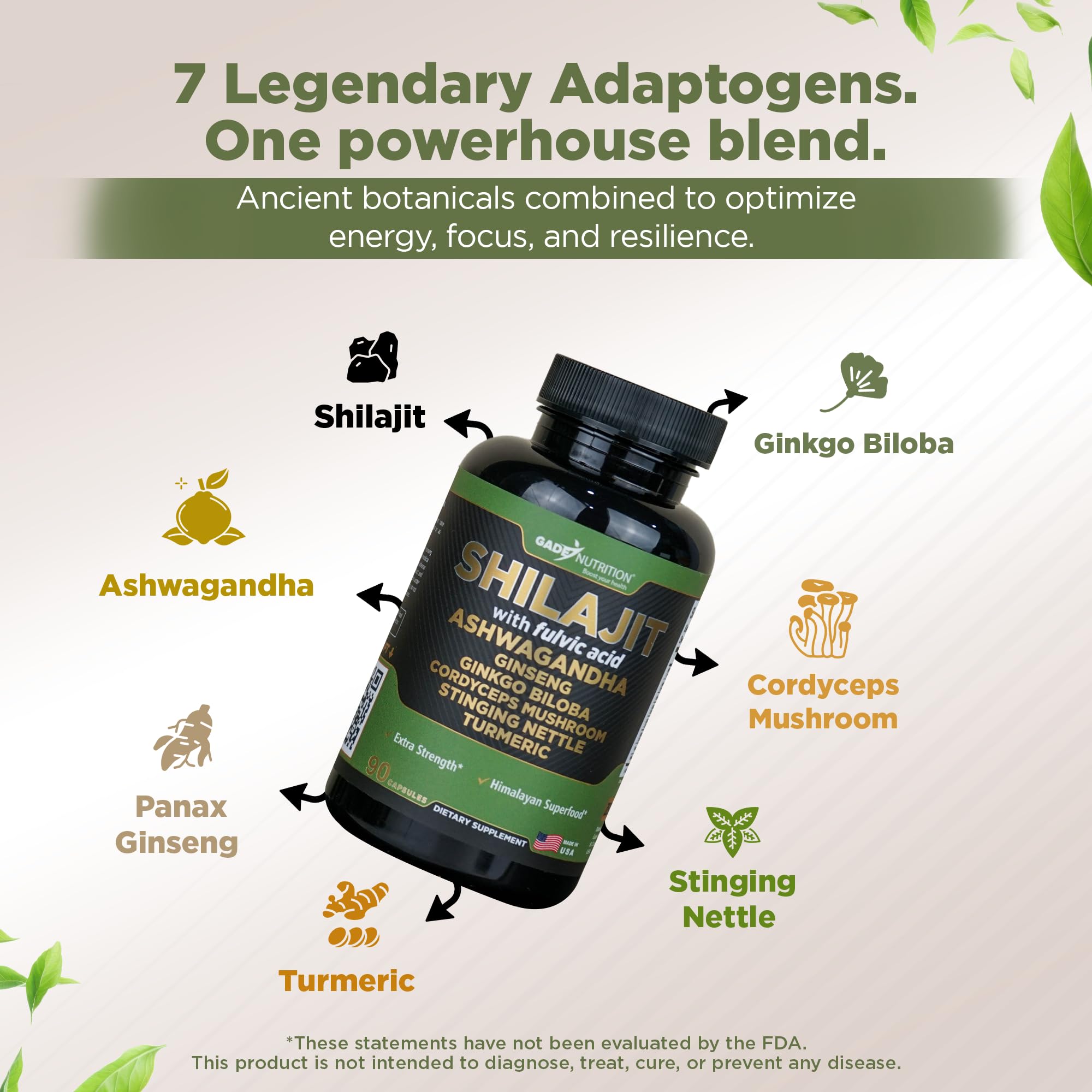 GADE NUTRITION support YOUR HEALTH Shilajit with Ashwagandha Capsules packaging