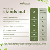 GADE NUTRITION support YOUR HEALTH Shilajit with Ashwagandha Capsules close-up