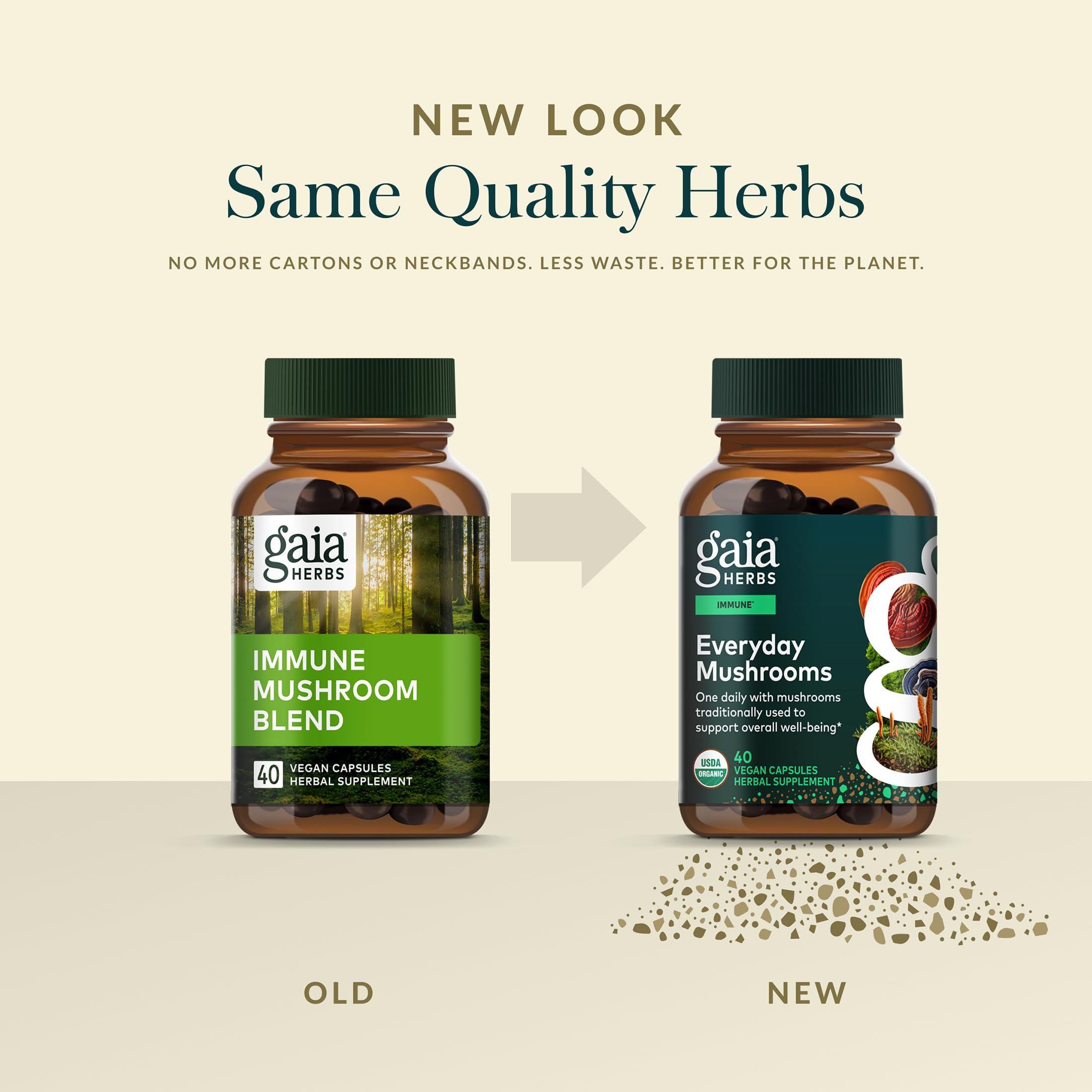 Gaia Herbs Mushroom Supplement Capsules with measuring spoon