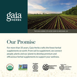 Gaia Herbs Nettle Leaf Capsules with measuring spoon
