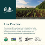 Gaia Herbs Organic Ginger Gummies nutritional information