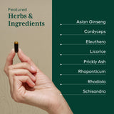 Gaia Herbs PRO Adrenal Health Supplement ingredients list