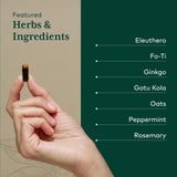 Gaia Herbs PRO Brain Health Support Supplement ingredients list