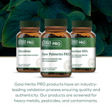 Gaia Herbs PRO Saw Palmetto Supplement label with dosage