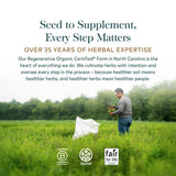 Gaia Herbs SleepThru capsules and a glass of water