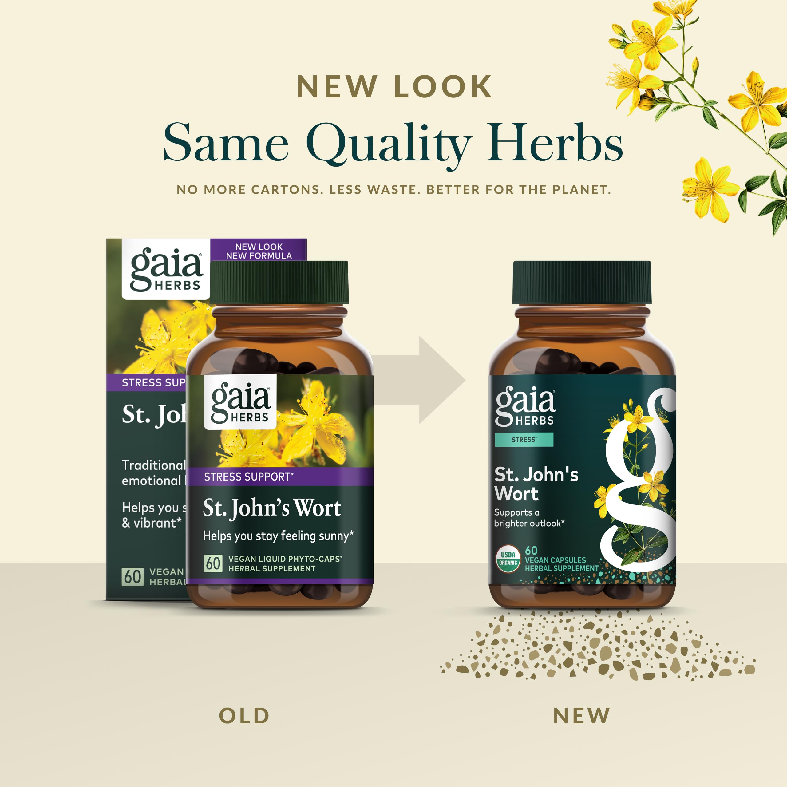 Gaia Herbs St. John's Wort 333mg Herbal Supplement with ingredients