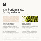 Gainful FiberSMART Powder 139g with green tea leaves