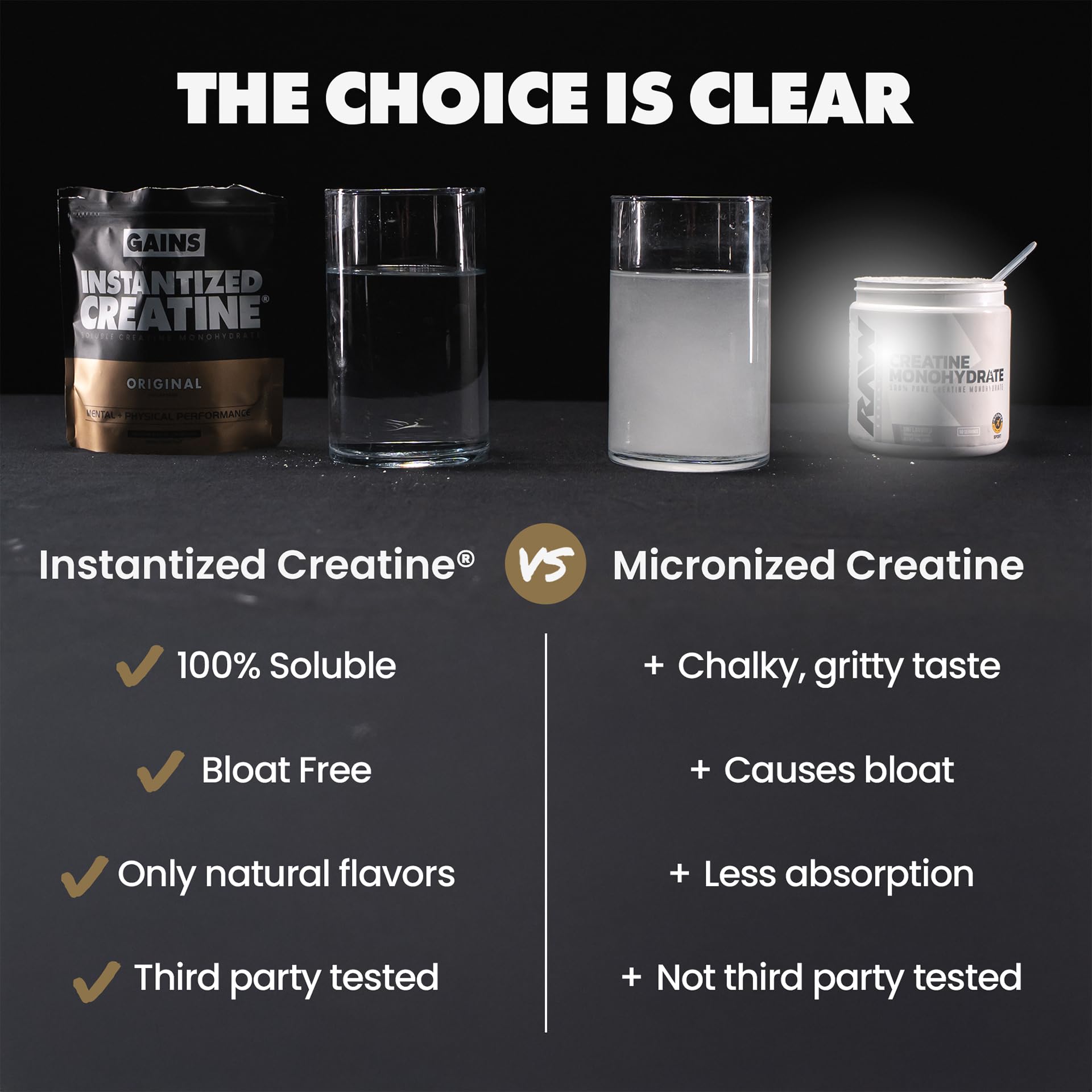 GAINS IN BULK Instantized Creatine 150g powder lifestyle scene