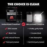 GAINS IN BULK Instantized Creatine Powder with workout gear