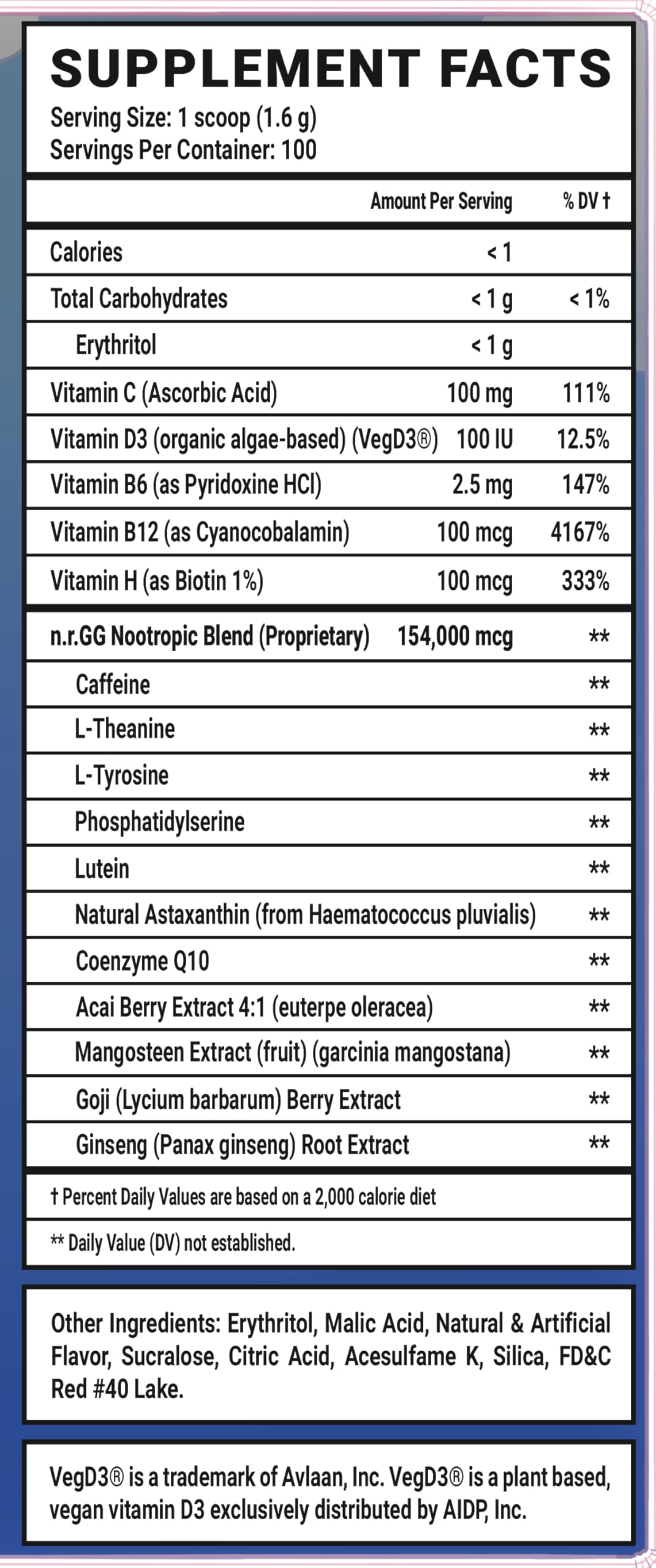 Gamer Supps GG Energy Goof Juice GG Strawberry Kiwi nutritional information