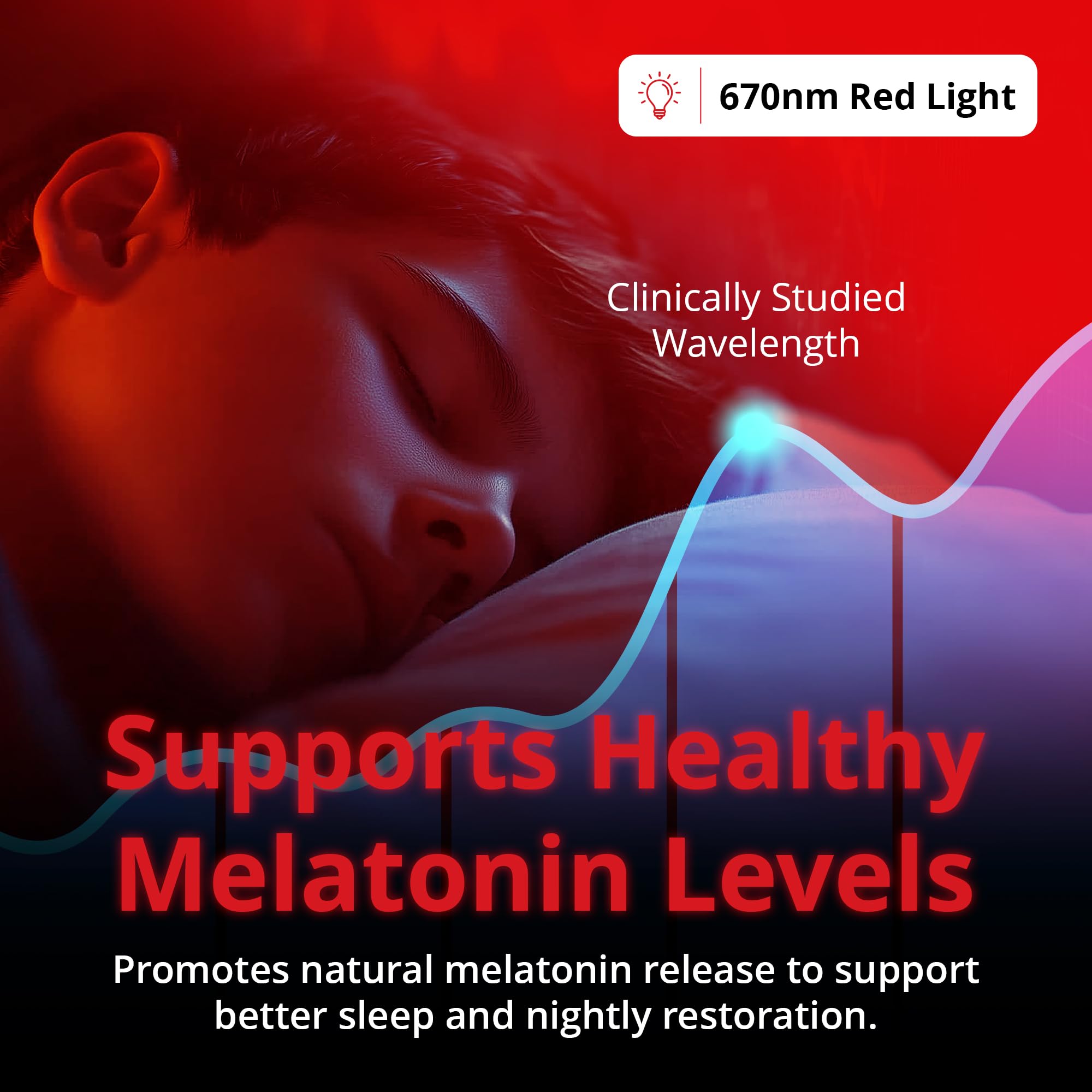 Gamma Red Night Light 670nm packaging