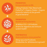 Garden of Life Probiotic Supplement 30 Billion CFU packaging
