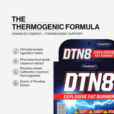 Gaspari Nutrition DTN8 Explosive Fat Burner 60 Capsules packaging