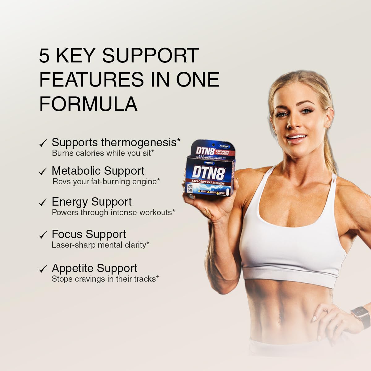 Gaspari Nutrition DTN8 Explosive Fat Burner ingredients list