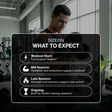 Gaspari Nutrition SizeOn Creatine 1630g on a gym bench